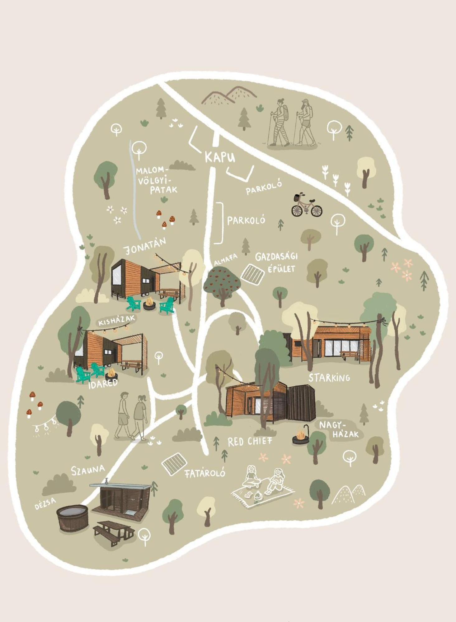 Campsite Almasglamp Zebegeny